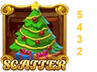 Review-Spinix-Winter-Wonder-Scatter