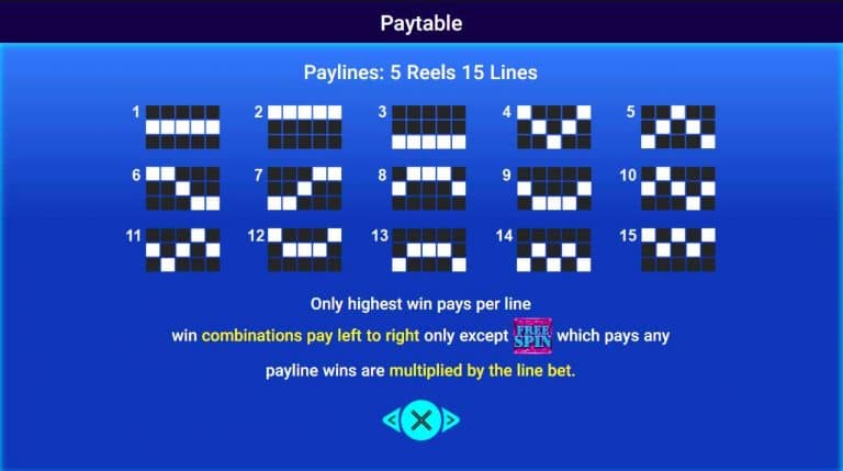 เกมสล็อตออนไลน์-MERMAID-Paytable-img3-768x429